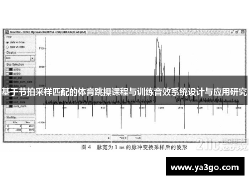 基于节拍采样匹配的体育跳操课程与训练音效系统设计与应用研究
